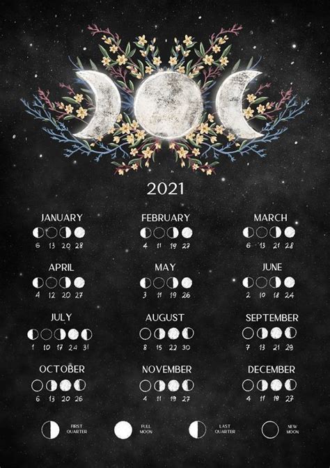 Witchcraft and Wiccan Rituals: 2023 Printable Calendar